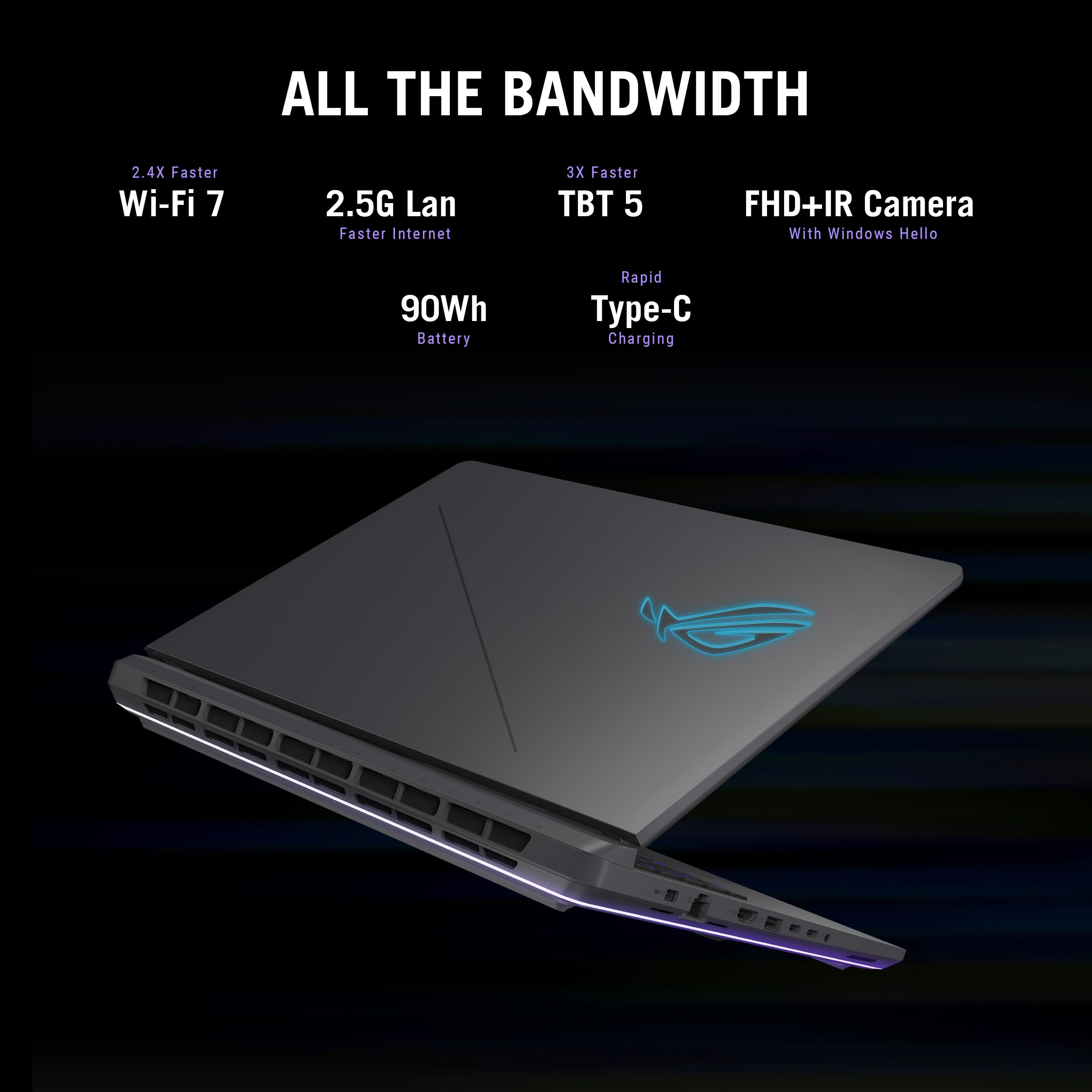 ASUS ROG Strix G16 (2025) Gaming Laptop, 16” FHD+ 16:10 165Hz/3ms, NVIDIA® GeForce RTX™ 5060, Intel® Core™ i7 Processor 14650HX, 16GB DDR5, 1TB Gen 4 SSD, Wi-Fi 7, Windows 11 Home, G615JMR-AS74