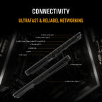 ASUS TUF Gaming F16 Gaming Laptop, 16” FHD+ 144Hz IPS-Level 16:10 Display, Intel® Core™ 5 210H, NVIDIA® GeForce RTX™ 4050, 16GB DDR5, 512GB PCIe Gen4 SSD, Wi-Fi 6, Win11 Home, FX607VU-SS53