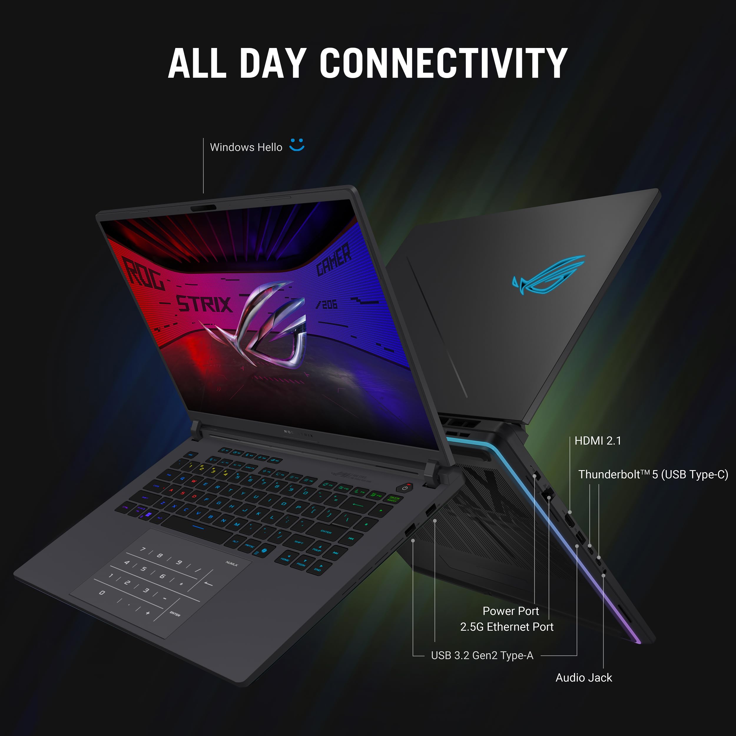 ASUS ROG Strix G16 (2025) Gaming Laptop, 16” FHD+ 16:10 165Hz/3ms, NVIDIA® GeForce RTX™ 5060, Intel® Core™ i7 Processor 14650HX, 16GB DDR5, 1TB Gen 4 SSD, Wi-Fi 7, Windows 11 Home, G615JMR-AS74
